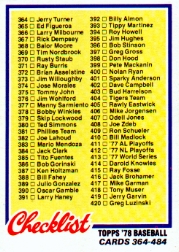 1978 Topps Baseball Cards      435     Checklist 364-484